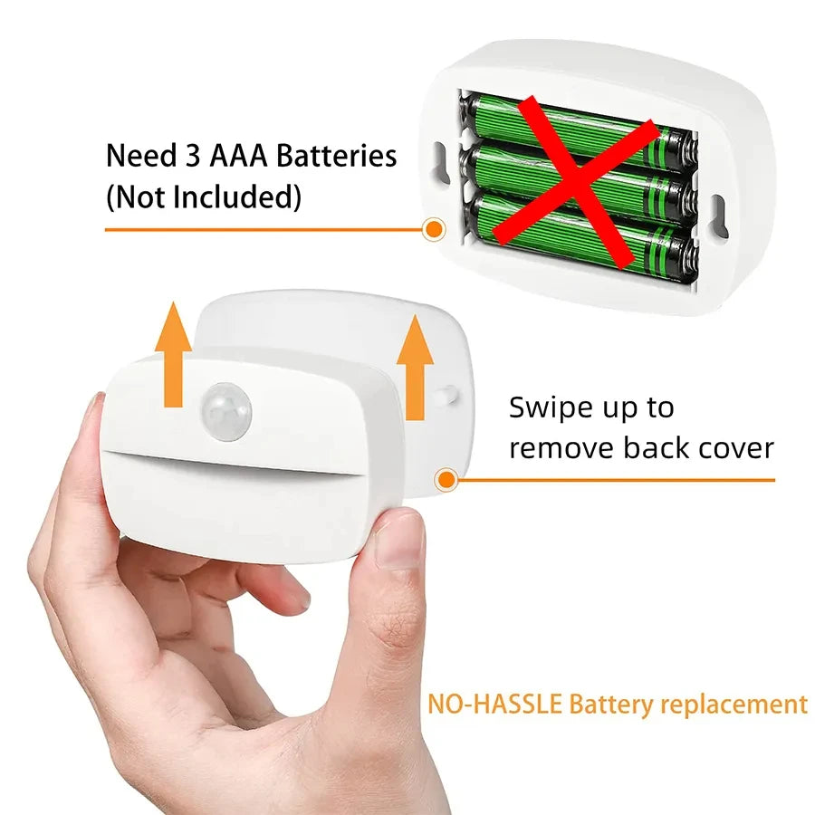 Smart Motion Sensor LED Night Light